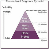 V3HD68121EAD03C226B0D2923C951306EE7R6423125P5