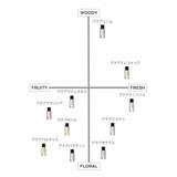 V2HF62D6F2433BFB700576F6530CC3F605CR6996329P4