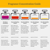 V3H9C0A9E4149330DE183ADF0BA43E29659R6694381P6