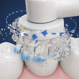 Cepillo de Dientes Eléctrico Oral-B GeniusX 20000N Champagne