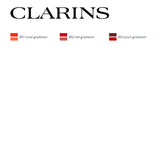 Pintalabios Hidratante Joli Rouge Gradation Clarins